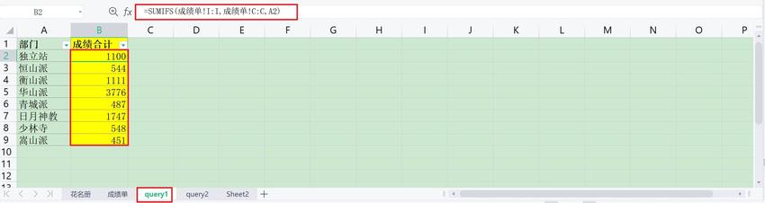 SUM,SUMIFS详解：Excel+Python+SQL+Tableau四种工具实现方法