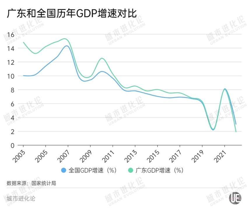 国家发改委等多部门：鼓励支持搬迁群众进城落户