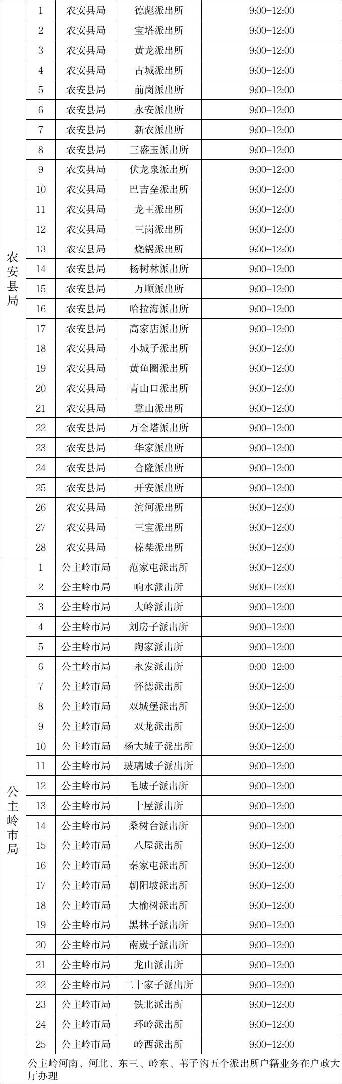 长春市240个派出所户籍窗口节日不打烊