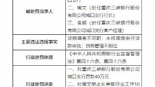 因未按规定进行贷款审批等，重庆三峡银行城口支行被罚40万元