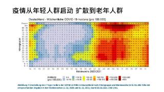 陆蒙吉：除了奥密克戎 也要关注流感病毒对老年人危害