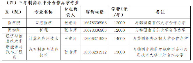 全日制公办 | 枣庄职业学院2023年招生简章来了