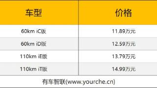 启辰大vdd-i超混动上市,共推出4款细分车型