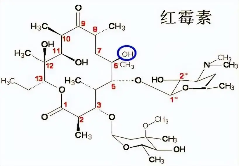 红霉素软膏在眼部涂抹两下，身体会发生哪些变化？看完或解惑