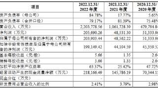 通威股份拟不超50亿现金控股润阳股份 标的负债率8成