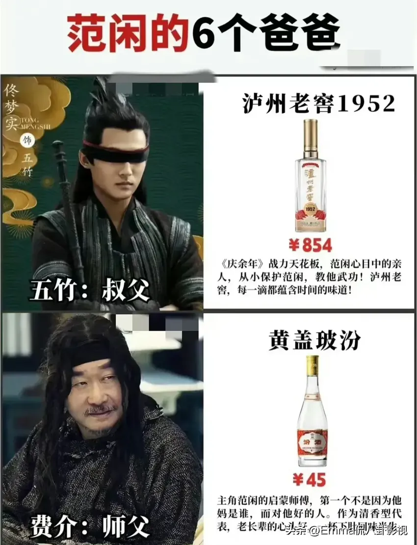 笑死了！《庆余年》范闲和他的六个爹上了热搜，拼爹这方面赢定了