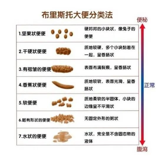 体重不到80斤！男演员妻子自曝患这种病，一直增肥失败...