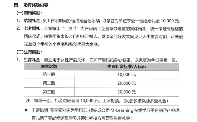 名创优品员工婚育奖励千万元