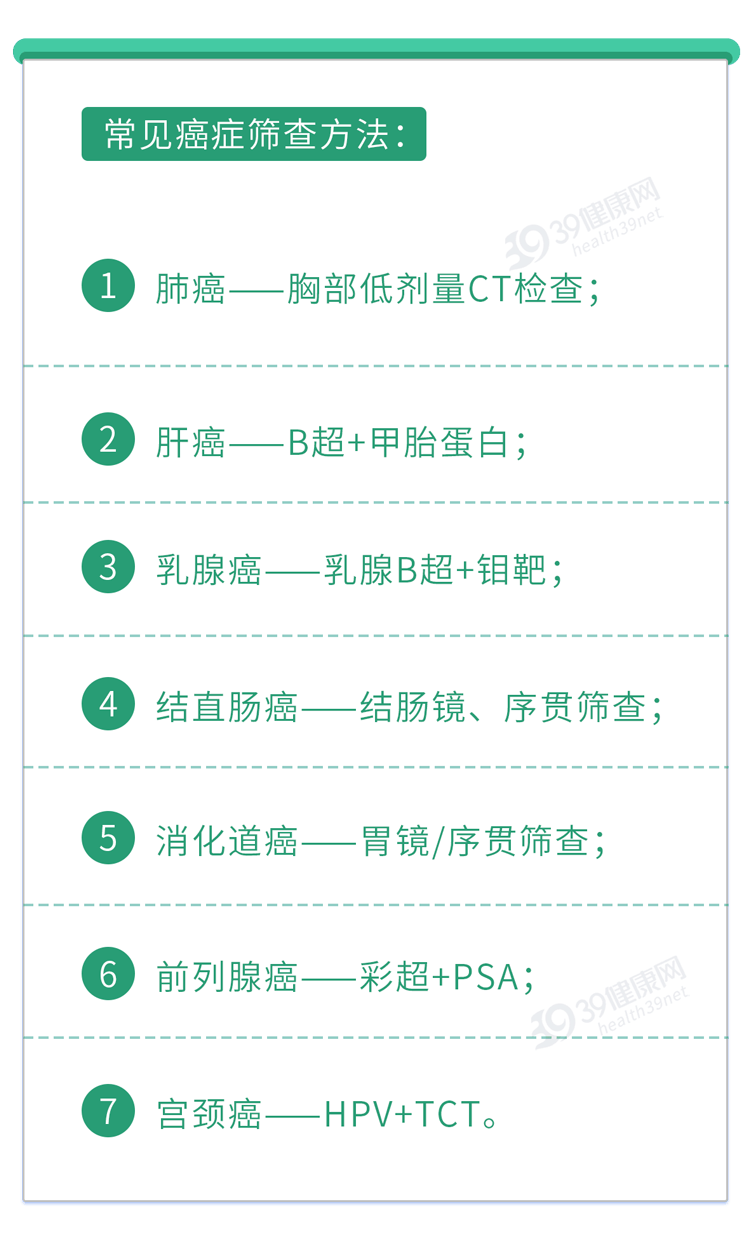 治癌27年，50岁肿瘤专家死于胰腺癌，他留下一个反思，望引以为戒