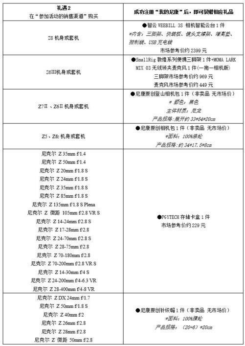 双十一尼康街拍促销活动火热进行中