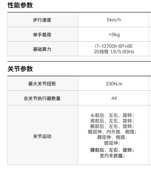 傅利叶智能通用人形机器人GR-1开启对外预售