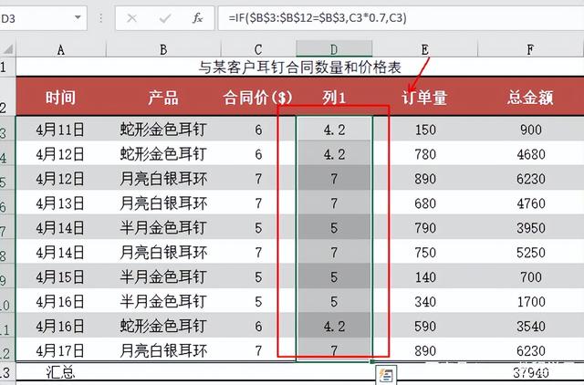 if函数公式更新合同价