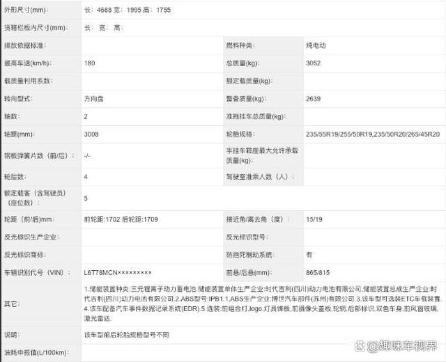 极氪全新MPV实车曝光，外观科幻前卫，轴距超过3米