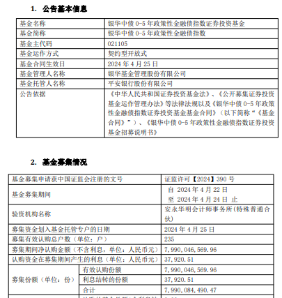 银华中债0-5年政策性金融债指数成立 规模79.9亿元