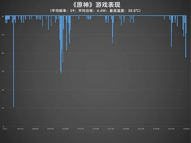 为传统手机画上句号 开启AI手机新篇章 魅族21 PRO评测