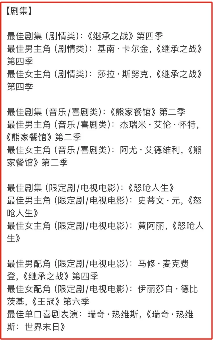 金球奖：《奥本海默》大获全胜，《怒呛人生》亚裔演员包揽视帝视后