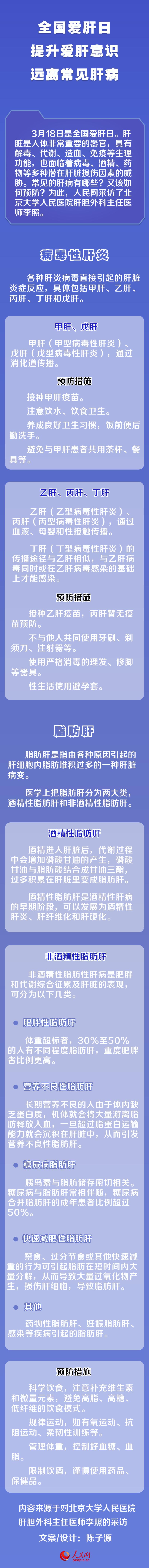 全国爱肝日：提升爱肝意识 远离常见肝病