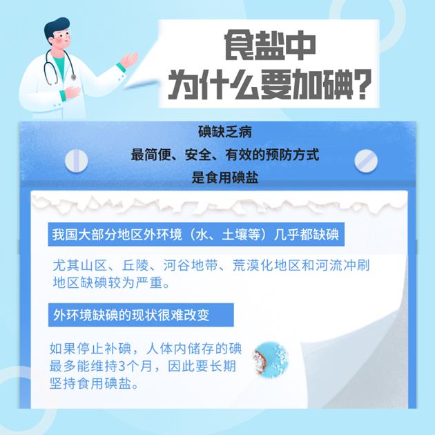 防治碘缺乏病日|我们现在还需要补碘吗？了解这6“碘”知识