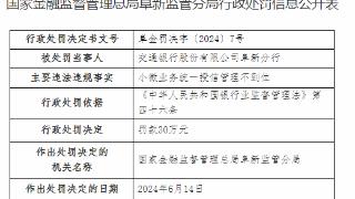 因小微业务统一授信管理不到位，交通银行阜新分行被罚30万元