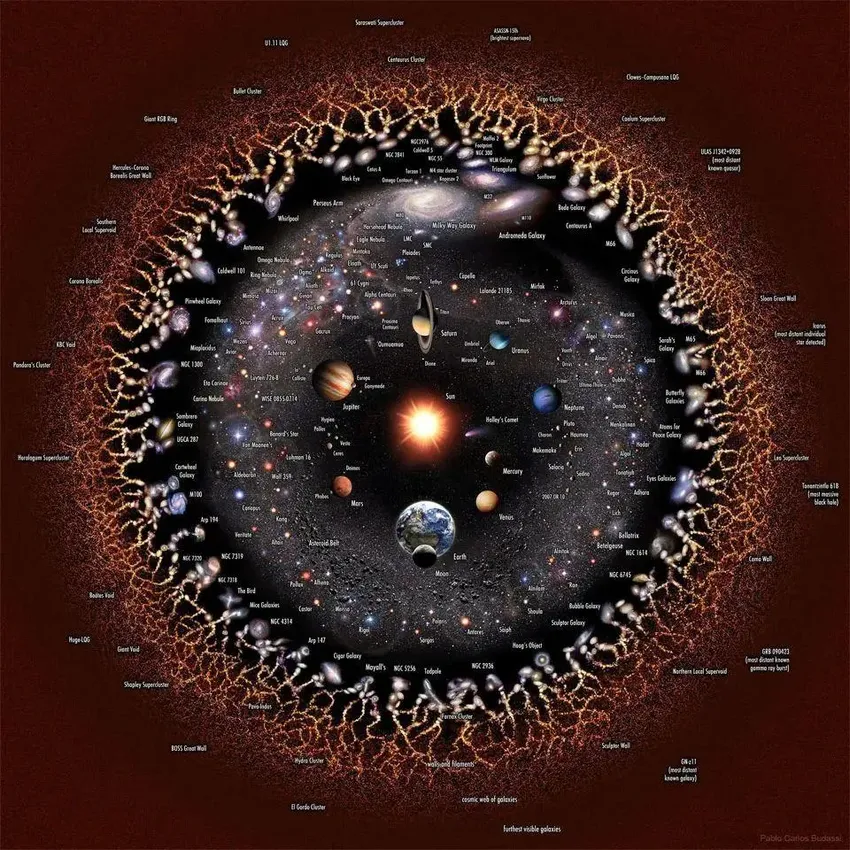 光速就是宇宙的上限，科学家认为：星际旅行是不可能实现的