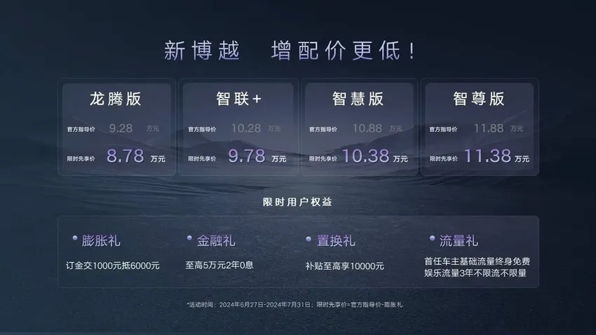 官方指导价9.28-11.88万元 吉利新博越上市