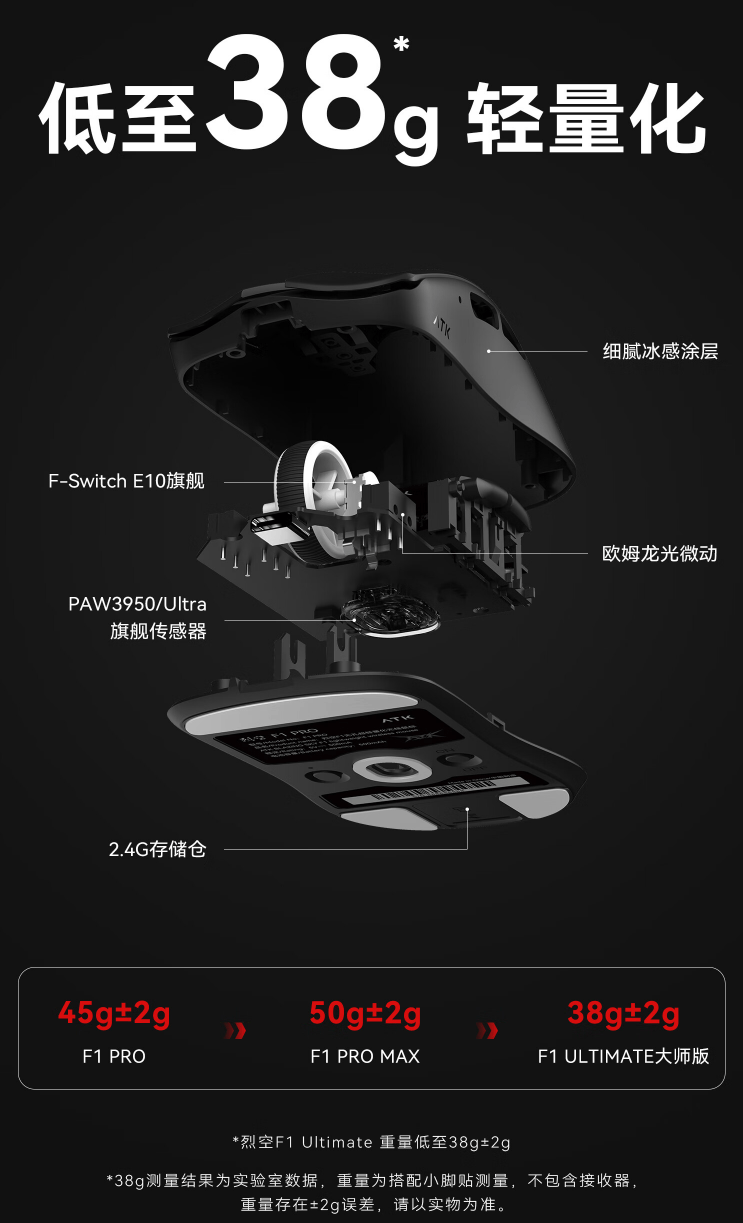 atk烈空f1系列无孔轻量化无线鼠标正式发布