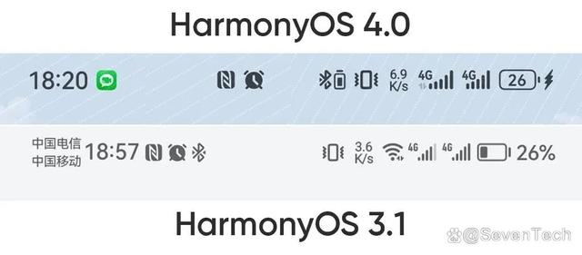 华为提醒所有开发者要对HarmonyOS 4.0保密