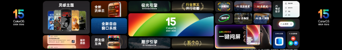 ODC24发布全新ColorOS 15，共建人人可参与的AI新世界