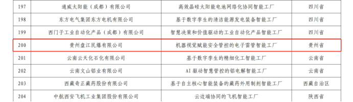 贵州唯一！盘江民爆荣膺工信部首批“卓越级智能工厂”项目