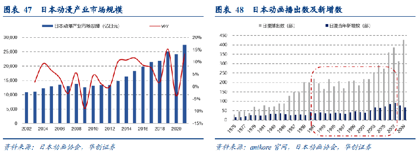 消费股跌落神坛！崩盘背后是逻辑大变了