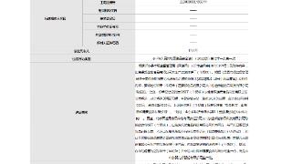 北京物美商业集团股份有限公司被市场监管部门处罚