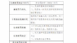 单一集团客户大额风险暴露超标，中国银行旗下一家村镇银行被罚