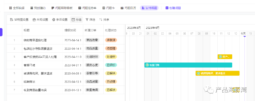 拆解伙伴云在线协作表格