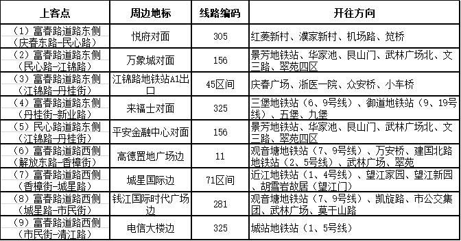 烟花灯光秀活动期间 杭州将临时调整部分道路交通组织措施