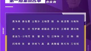 中国女足最新一期名单：吴海燕古雅沙入选
