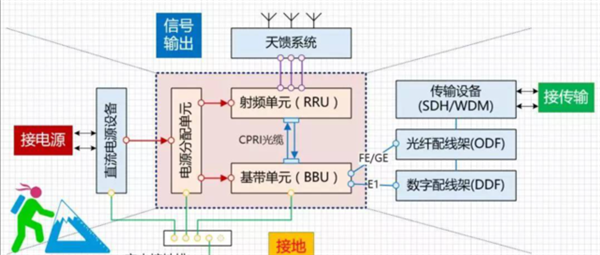 国产5G射频收发芯片“破风8676”到底有什么优势？