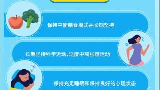 一天中有2个“发胖时刻”，再饿也要管住嘴！终于知道原因了！