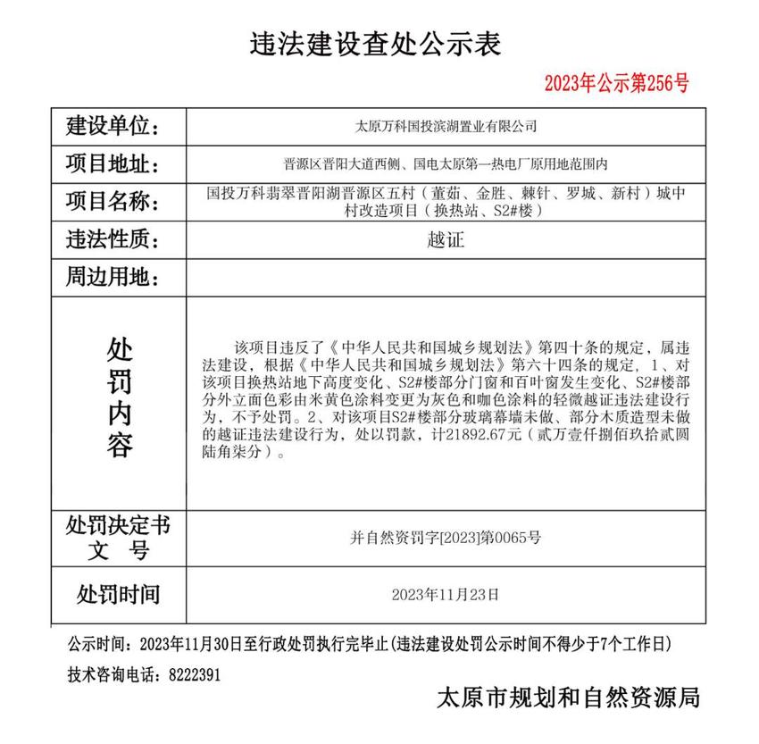 违法建设！太原钢铁、太原万科等4个项目被罚！