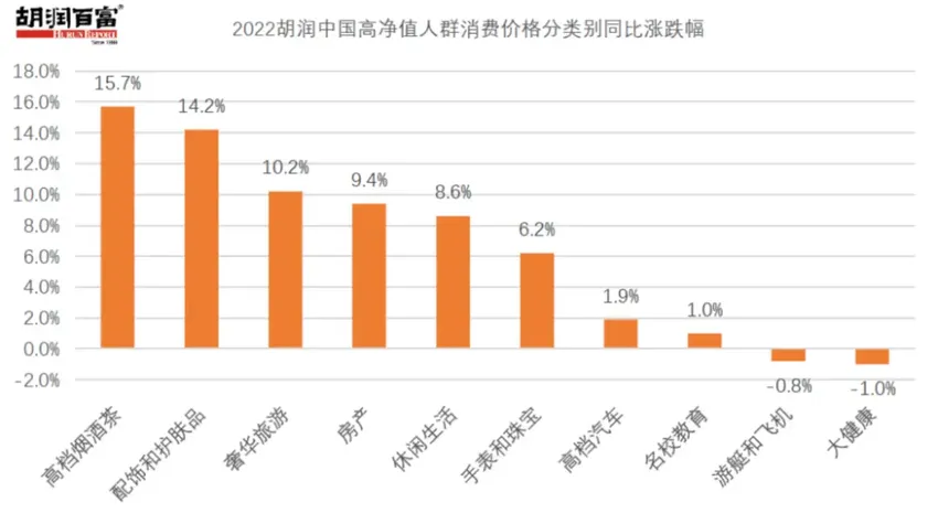 至暗时刻结束！影响千万人的资产大变革，才刚刚启动……