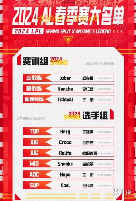 《英雄联盟》lpl2024春季赛队伍一览