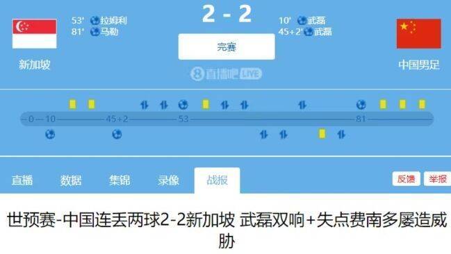 今日趣图：对韩1平1负，对新加坡1胜1平，双杀泰国，晋级无忧！