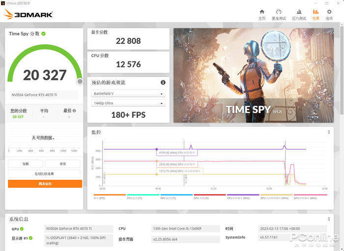 比肩12600K的黑盒神U，英特尔Core i5-13490F评测