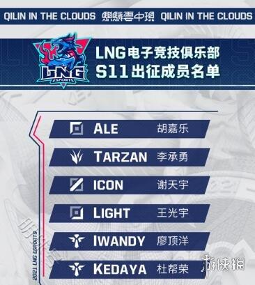 《lol》S11全球总决赛LNG战队成员一览