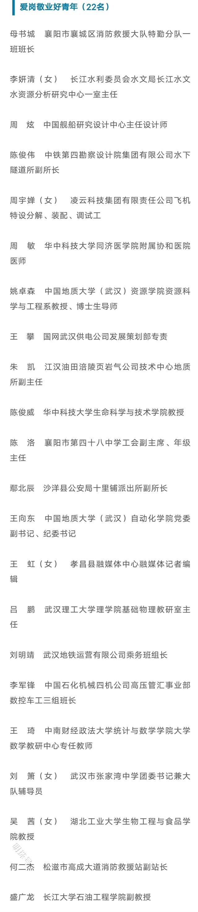 102名青年获表彰！“湖北向上向善好青年”名单公布