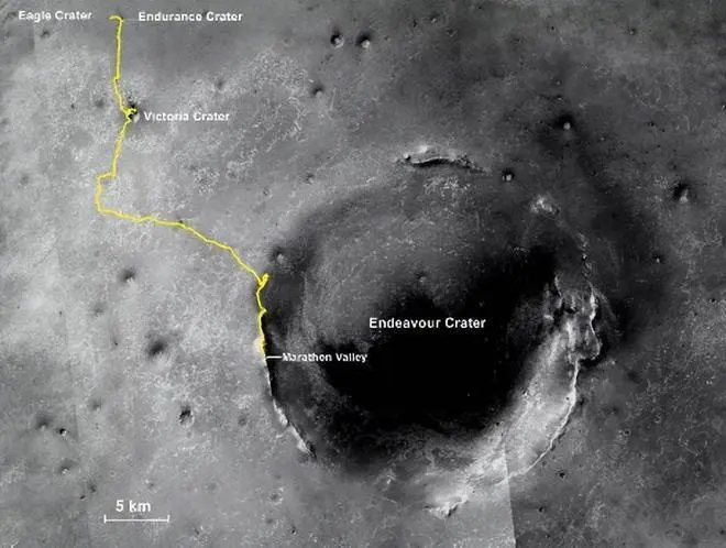 为何机遇号在火星上运行15年，而祝融号只有1年？是技术不行吗？