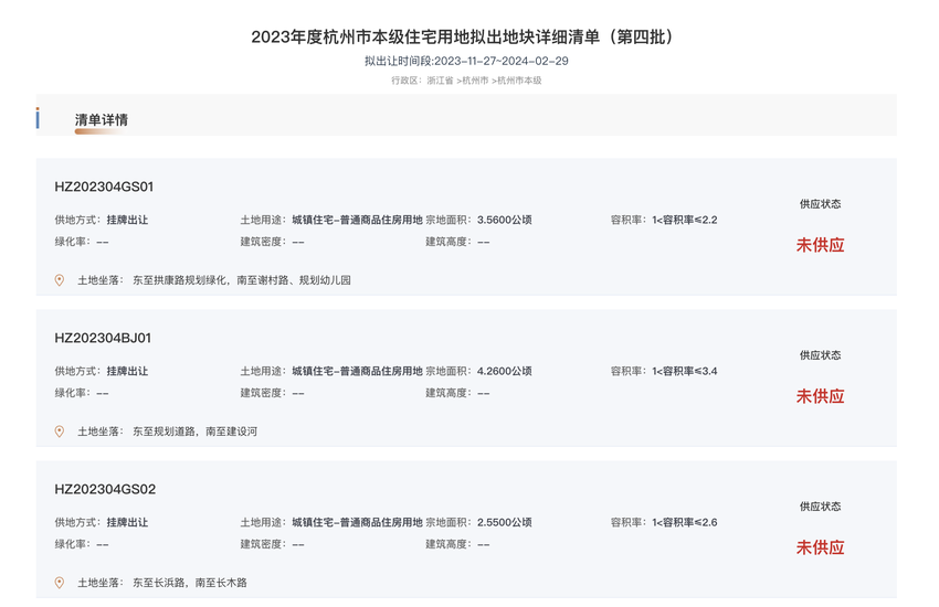 杭州发布市本级第四批拟出让地块清单：共计6宗18.52公顷