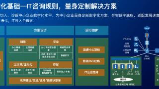 数字资产成新商业命脉，“专精特新”企业如何保护数据安全？