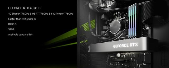 英伟达—rtx4070ti正式发布