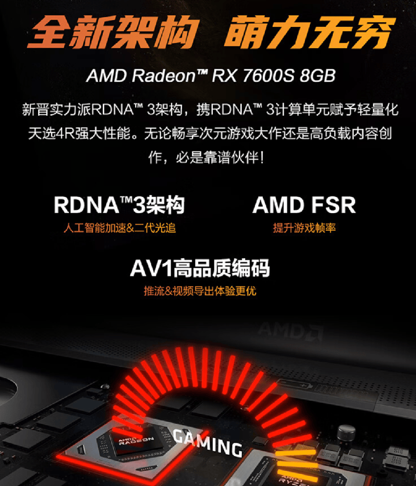 华硕天选4r游戏本配置上新，支持 AMD Smart 技术