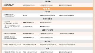 2024艾菲户外&场景营销奖入围名单公布